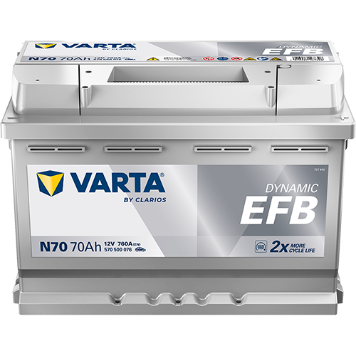 Аккумулятор VARTA 70 А*ч 570 500 076 (N70)