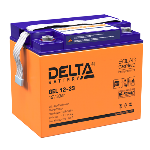 Аккумулятор DELTA 3,3 А*ч GEL 12-33