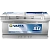 Аккумулятор VARTA 110 А*ч 610 402 092 (I1)